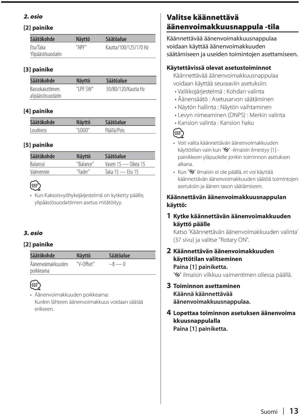 kytketty päälle, ylipäästösuodattimen asetus mitätöityy. 3.