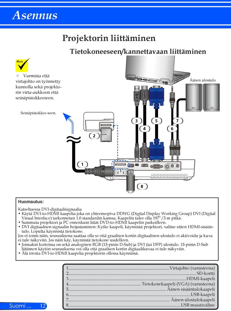 3 5 7 2 SD CARD 4 6 1 8 Huomautus: Katseltaessa DVI-digitaalisignaalia Käytä DVI-to-HDMI kaapelia joka on yhteensopiva DDWG (Digital Display Working Group) DVI (Digital Visual Interface) tarkennetun