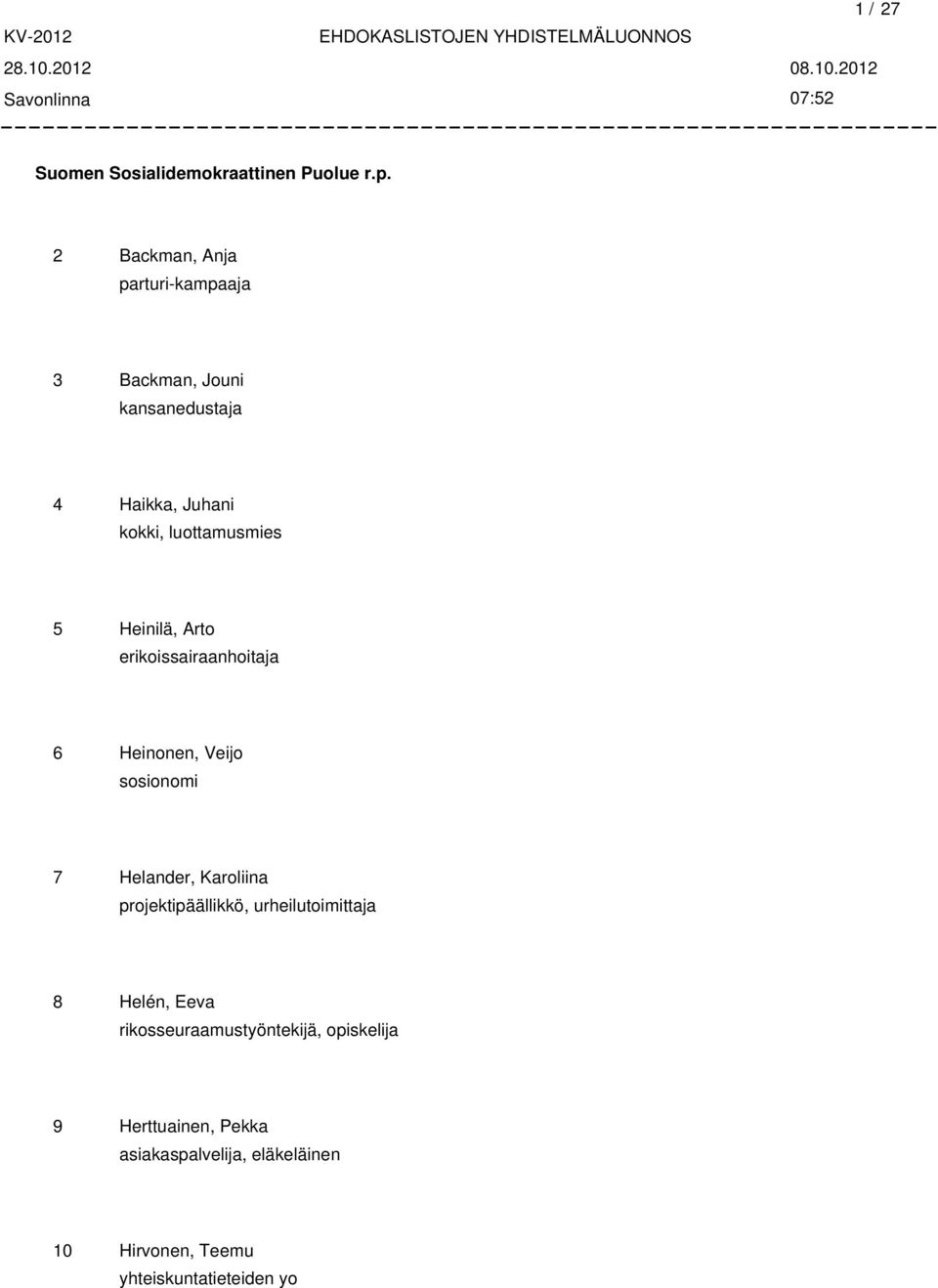 erikoissairaanhoitaja 6 Heinonen, Veijo sosionomi 7 Helander, Karoliina projektipäällikkö, urheilutoimittaja 8 Helén, Eeva