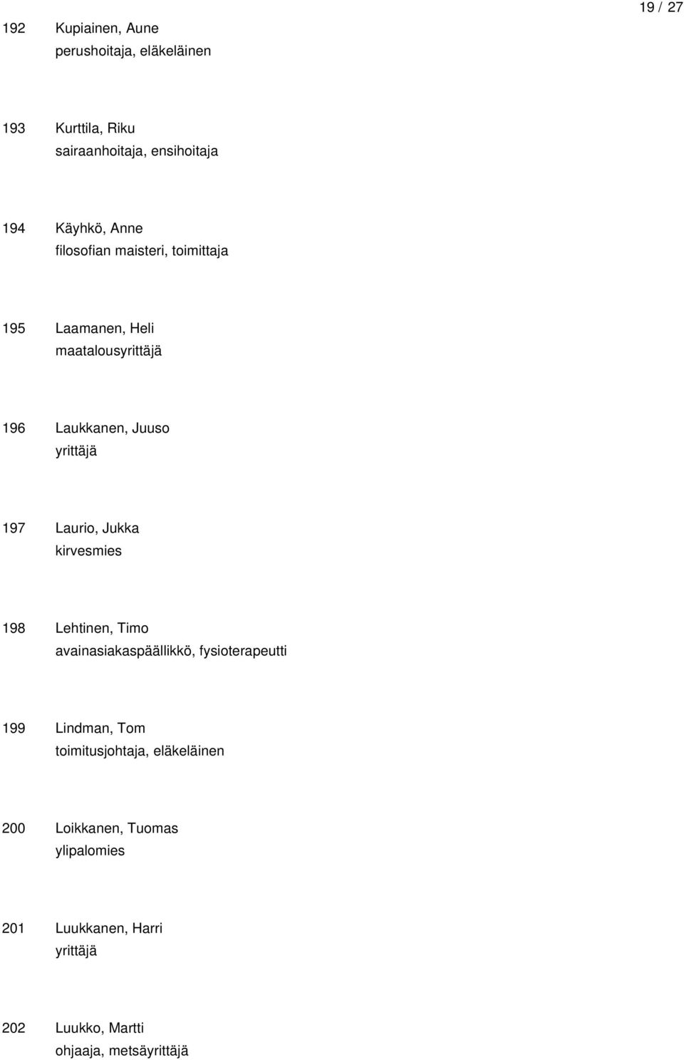 Laurio, Jukka kirvesmies 198 Lehtinen, Timo avainasiakaspäällikkö, fysioterapeutti 199 Lindman, Tom