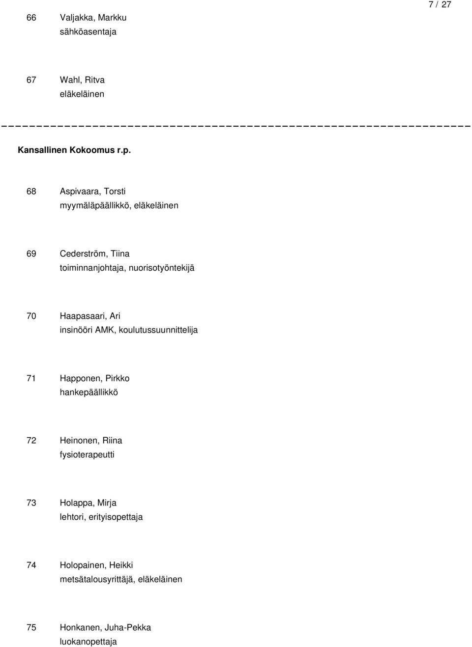 Haapasaari, Ari insinööri AMK, koulutussuunnittelija 71 Happonen, Pirkko hankepäällikkö 72 Heinonen, Riina