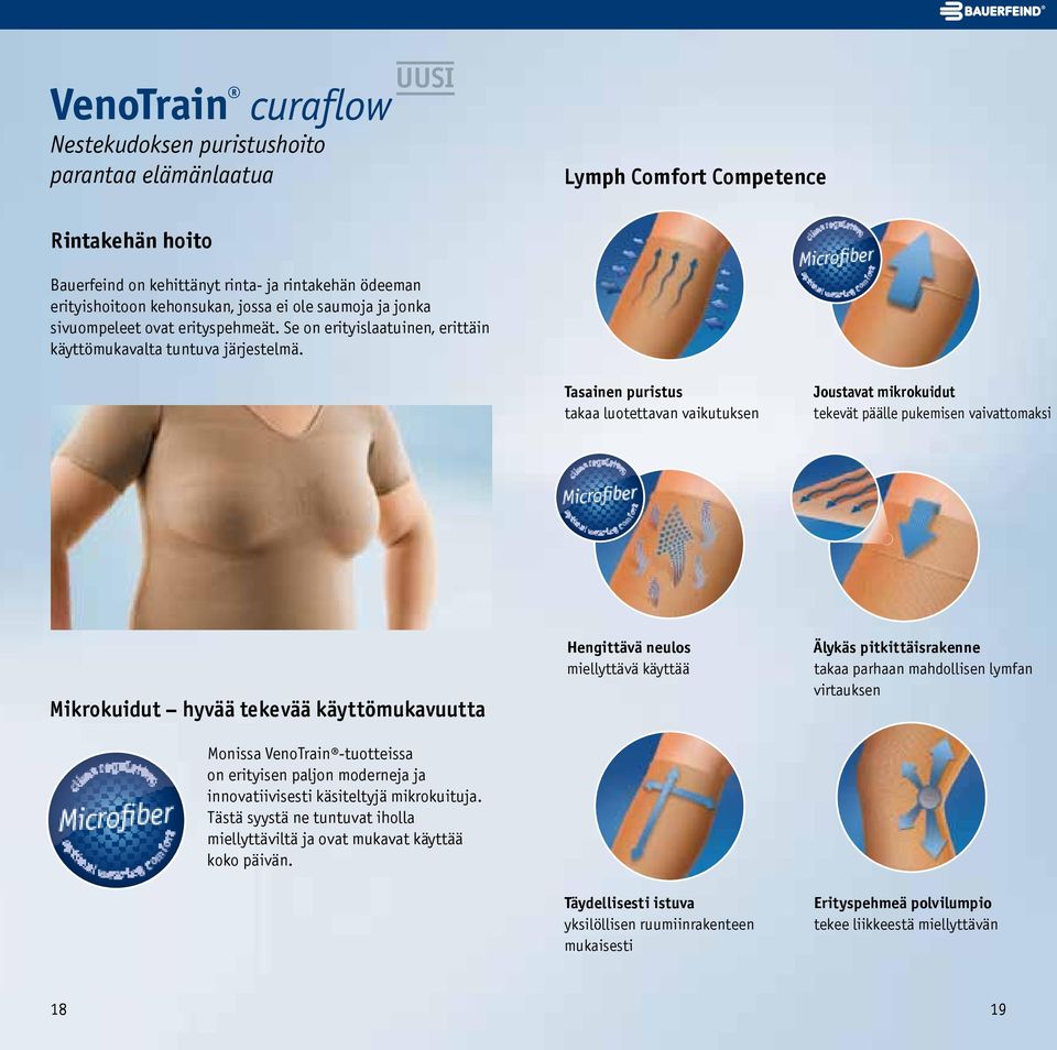 Tasainen puristus takaa luotettavan vaikutuksen Joustavat mikrokuidut tekevät päälle pukemisen vaivattomaksi Mikrokuidut hyvää tekevää käyttömukavuutta Monissa VenoTrain -tuotteissa on erityisen