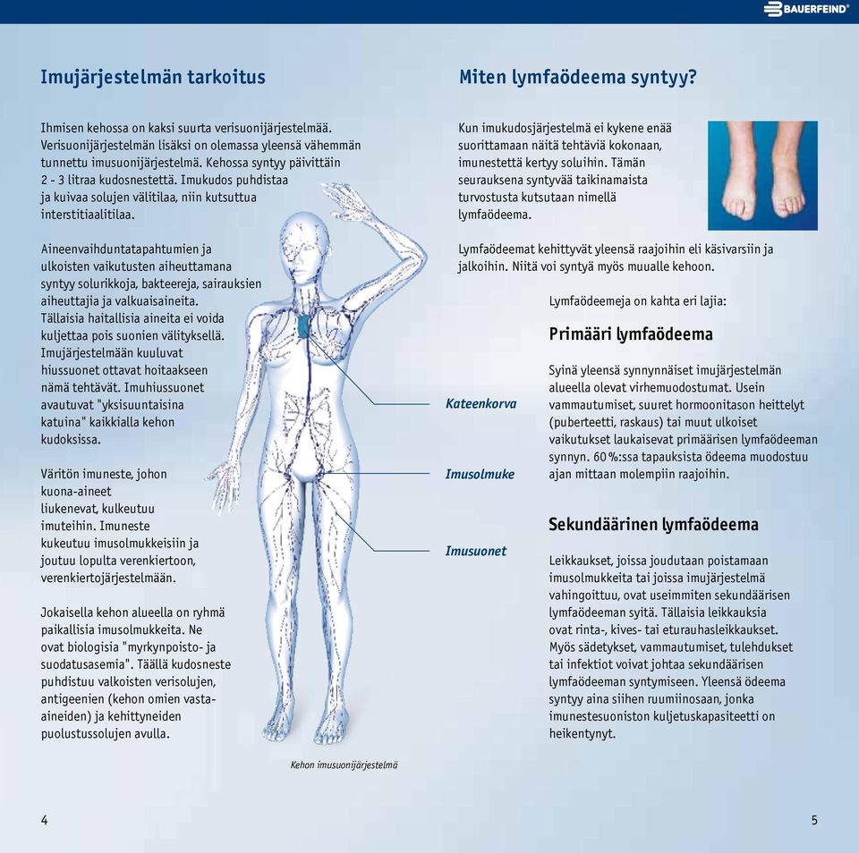 Aineenvaihduntatapahtumien ja ulkoisten vaikutusten aiheuttamana syntyy solurikkoja, bakteereja, sairauksien aiheuttajia ja valkuaisaineita.