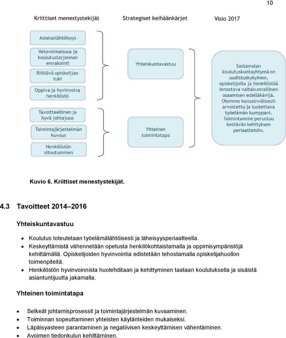 Opiskelijoiden hyvinvointia edistetään tehostamalla opiskelijahuollon toimenpiteitä.