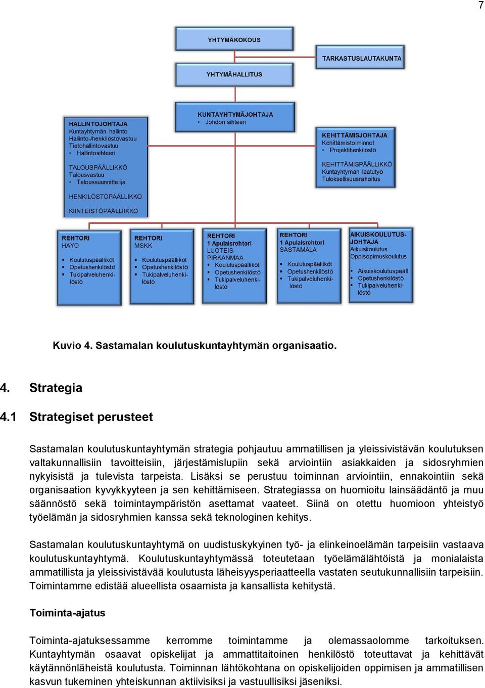 ja sidosryhmien nykyisistä ja tulevista tarpeista. Lisäksi se perustuu toiminnan arviointiin, ennakointiin sekä organisaation kyvykkyyteen ja sen kehittämiseen.