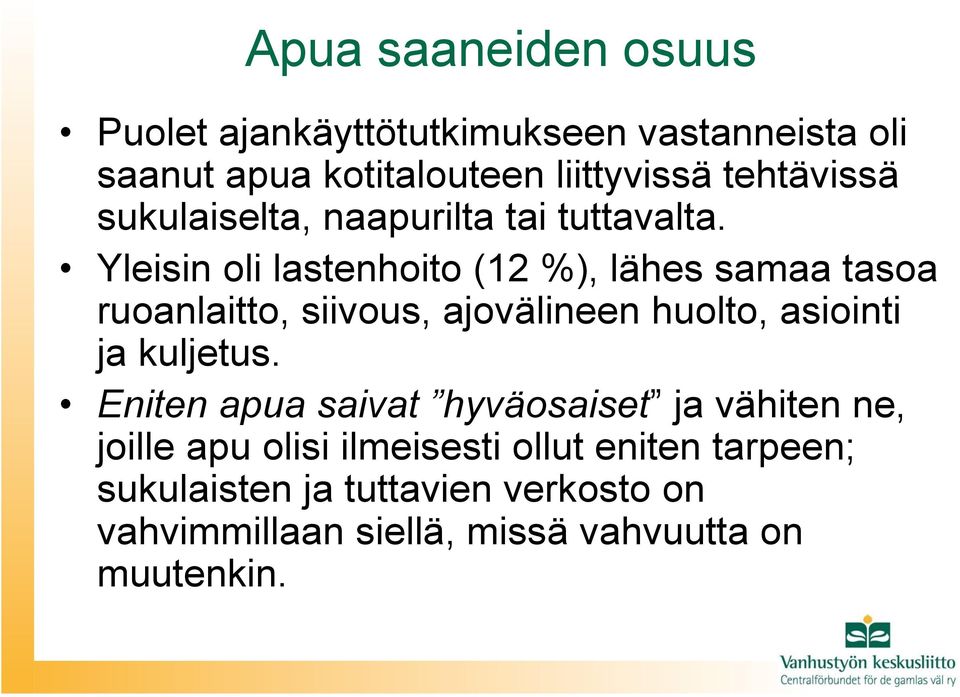 Yleisin oli lastenhoito (12 %), lähes samaa tasoa ruoanlaitto, siivous, ajovälineen huolto, asiointi ja kuljetus.