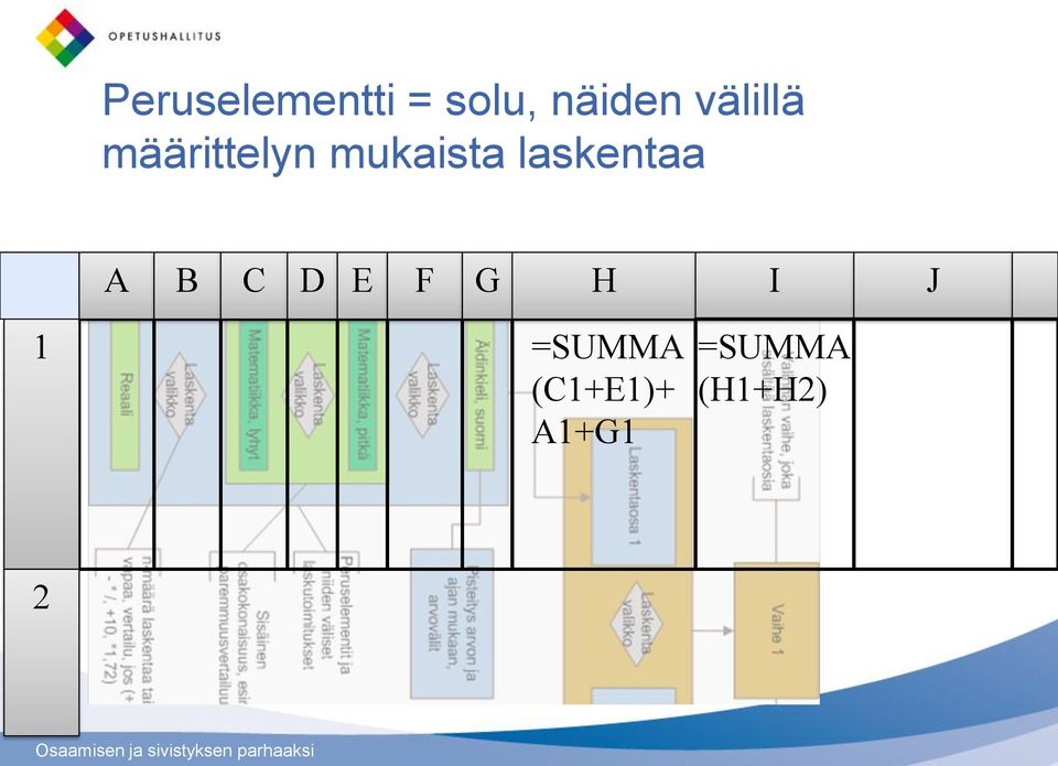 laskentaa A B C D E F G H I J 1