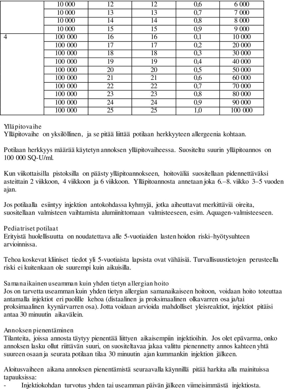 pitää liittää potilaan herkkyyteen allergeenia kohtaan. Potilaan herkkyys määrää käytetyn annoksen ylläpitovaiheessa. Suositeltu suurin ylläpitoannos on 100 000 SQ-U/ml.