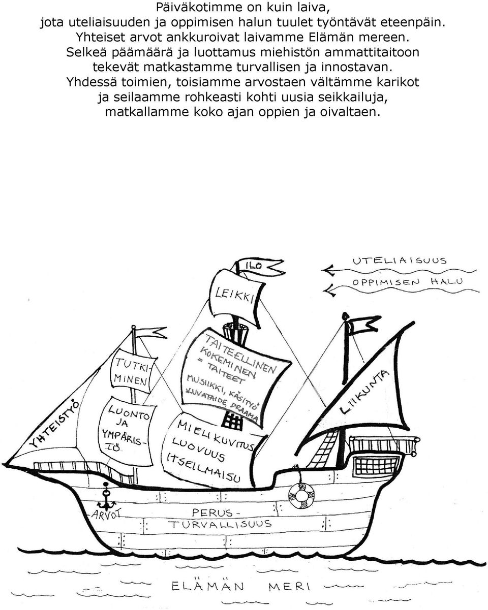 Selkeä päämäärä ja luottamus miehistön ammattitaitoon tekevät matkastamme turvallisen ja