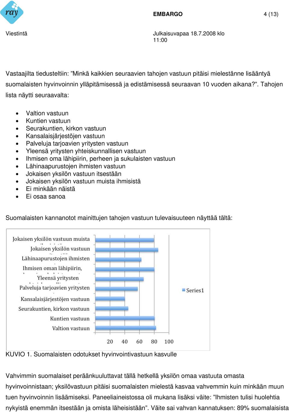 yhteiskunnallisen vastuun Ihmisen oma lähipiirin, perheen ja sukulaisten vastuun Lähinaapurustojen ihmisten vastuun Jokaisen yksilön vastuun itsestään Jokaisen yksilön vastuun muista ihmisistä Ei