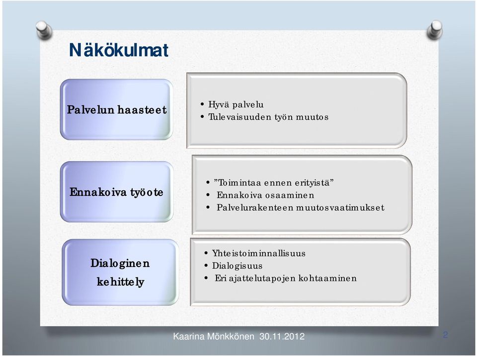 osaaminen Palvelurakenteen muutosvaatimukset Dialoginen