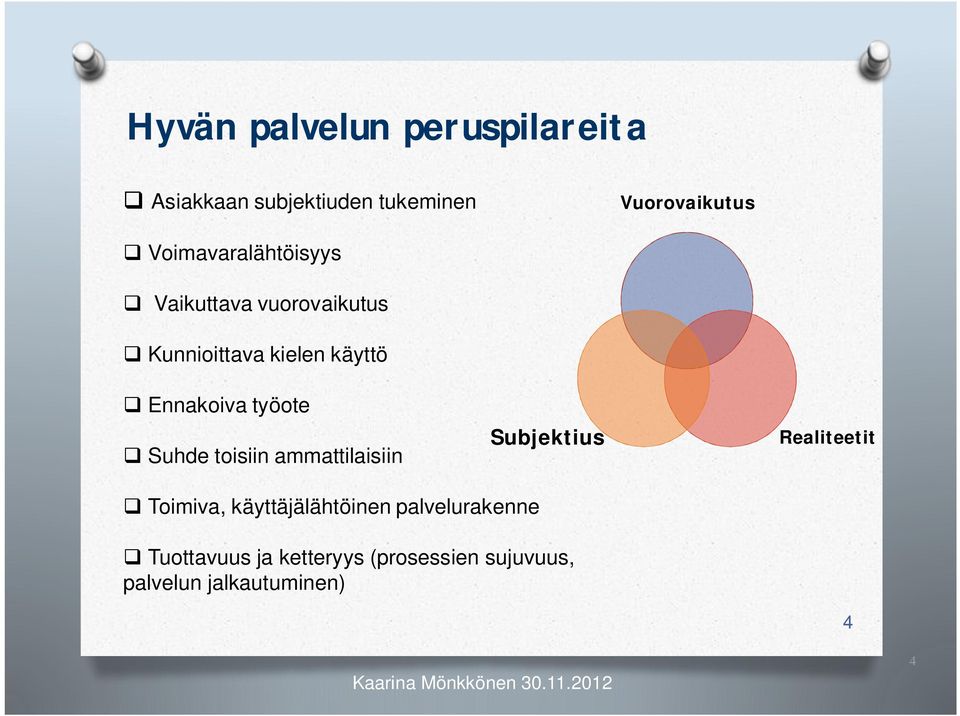 työote Suhde toisiin ammattilaisiin Subjektius Realiteetit Toimiva,