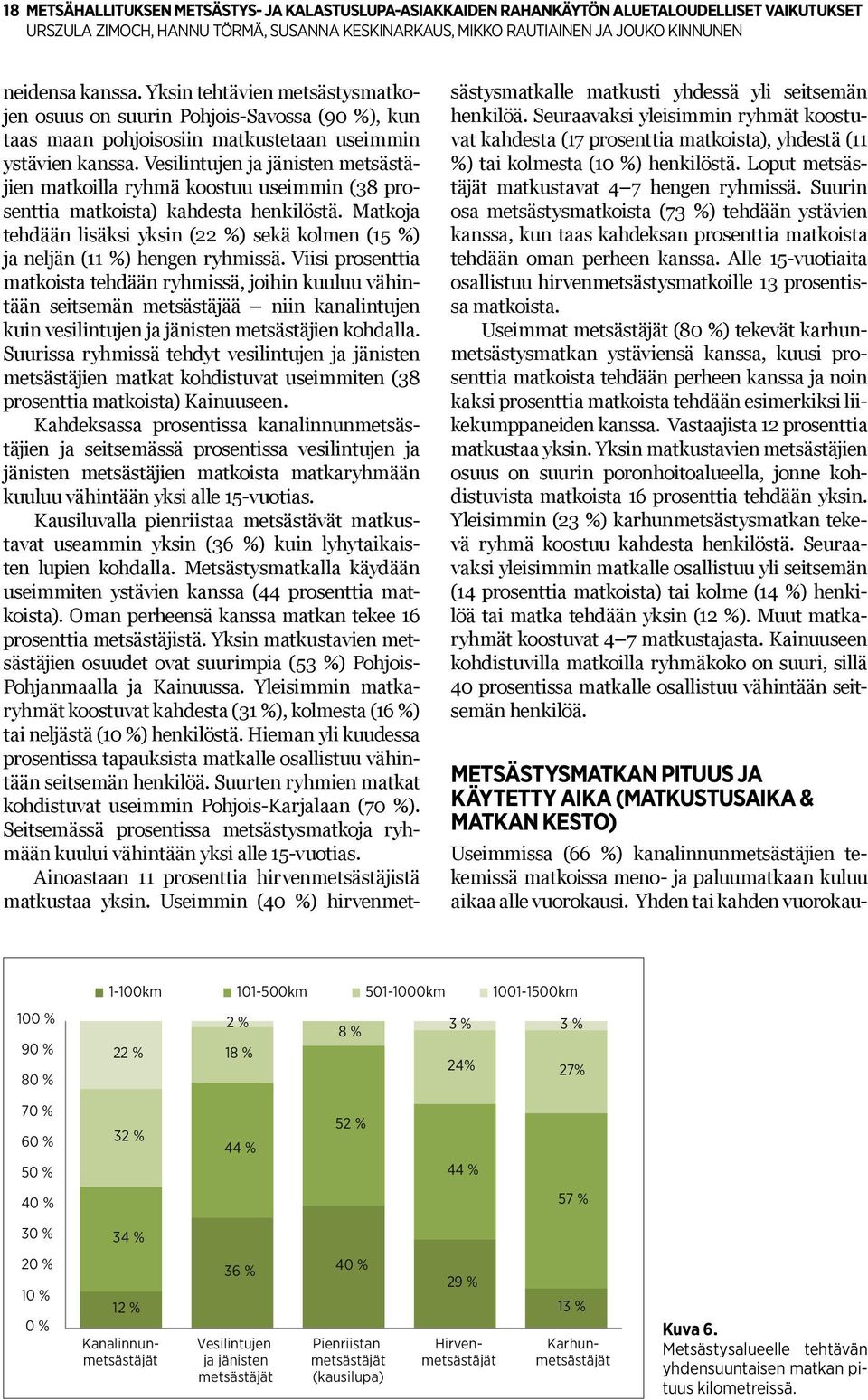 Vesilintujen ja jänisten metsästäjien matkoilla ryhmä koostuu useimmin (38 prosenttia matkoista) kahdesta henkilöstä.