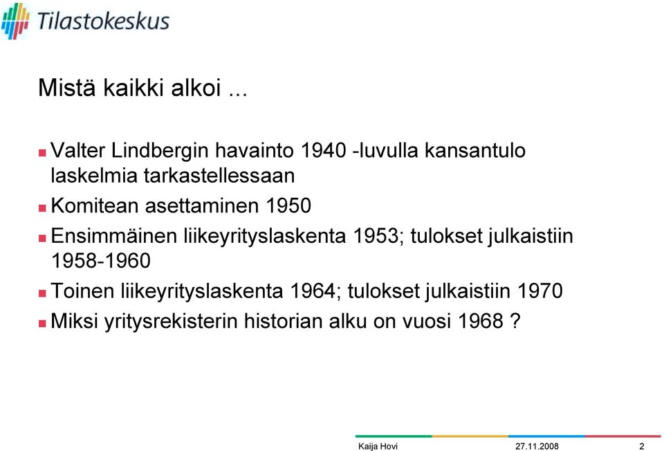 Komitean asettaminen 1950!