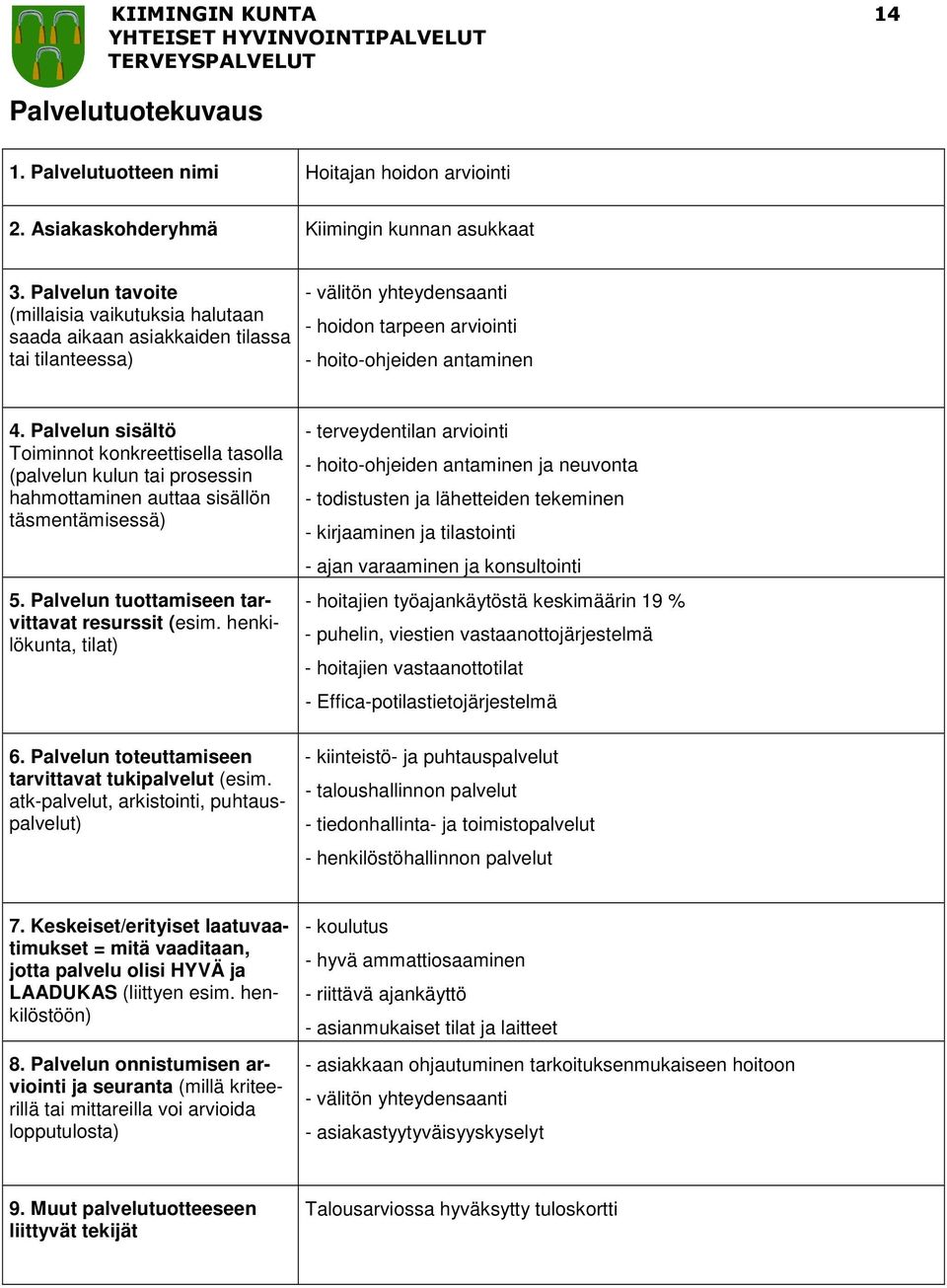 henkilökunta, tilat) - terveydentilan arviointi - hoito-ohjeiden antaminen ja neuvonta - todistusten ja lähetteiden tekeminen - kirjaaminen ja tilastointi - ajan varaaminen ja konsultointi -