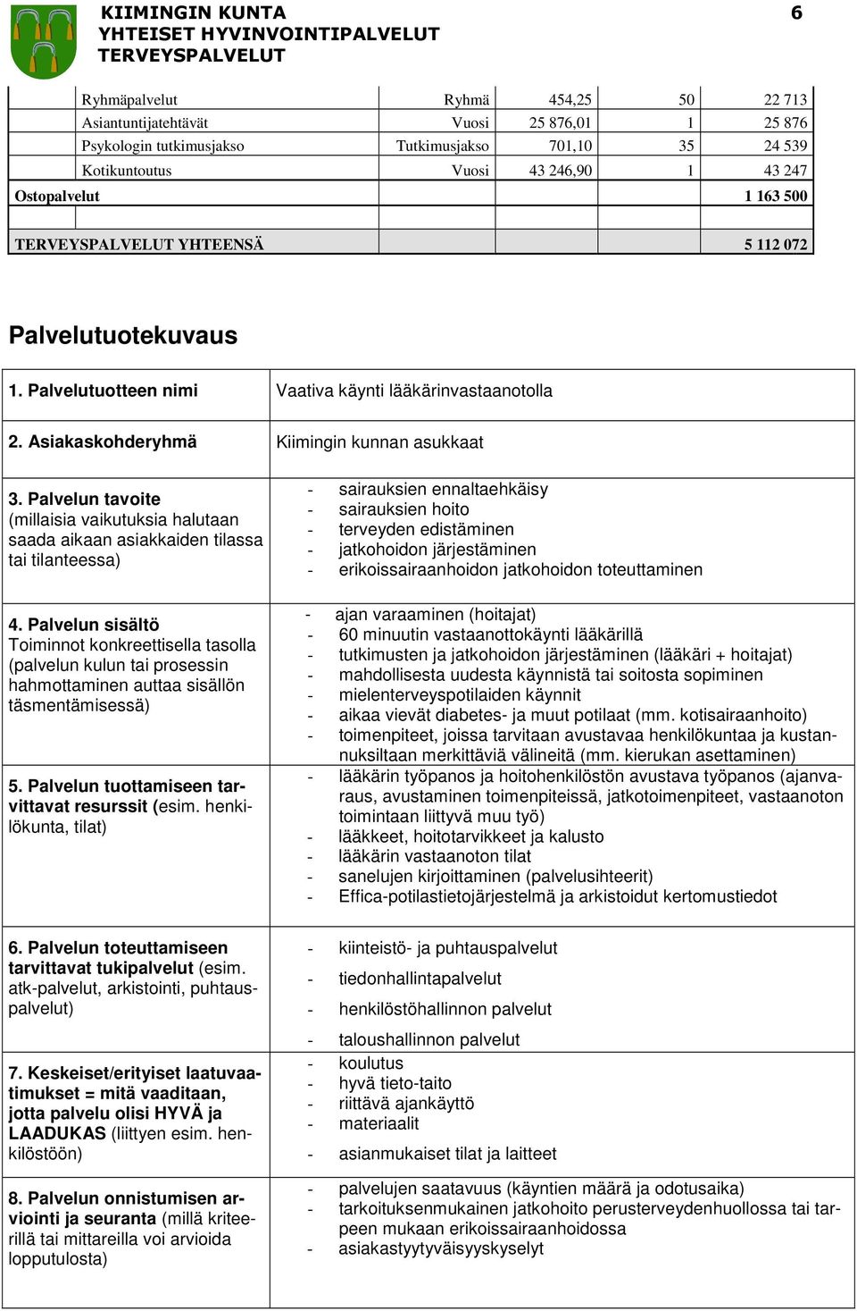 Asiakaskohderyhmä Kiimingin kunnan asukkaat (palvelun kulun tai prosessin tarvittavat resurssit (esim.