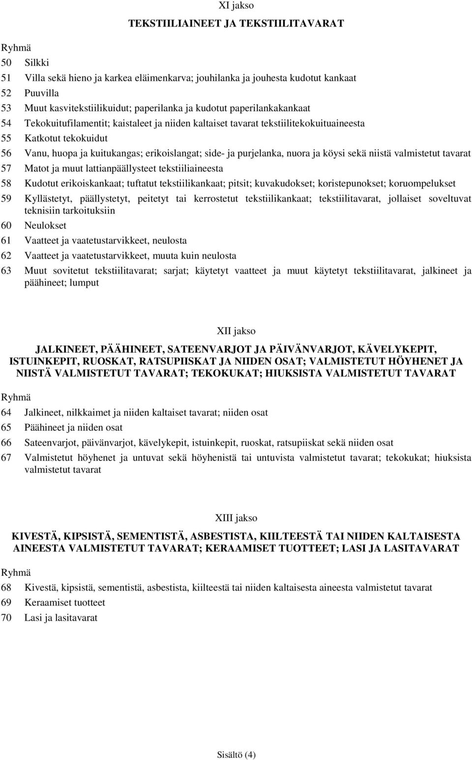 köysi sekä niistä valmistetut tavarat 57 Matot muut lattianpäällysteet tekstiiliaineesta 58 Kudotut erikoiskankaat; tuftatut tekstiilikankaat; pitsit; kuvakudokset; koristepunokset; koruompelukset 59