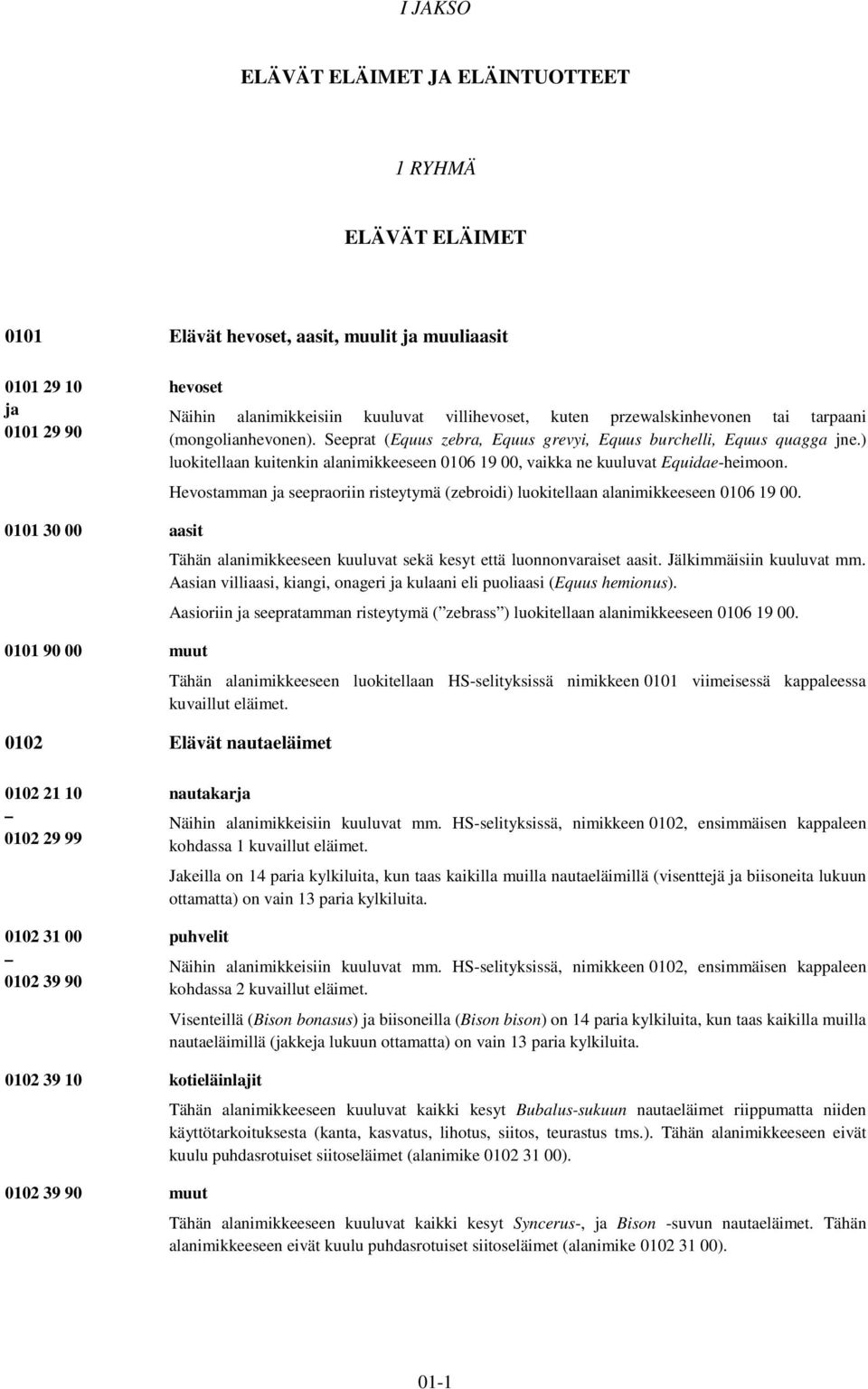 ) luokitellaan kuitenkin alanimikkeeseen 0106 19 00, vaikka ne kuuluvat Equidae-heimoon. Hevostamman seepraoriin risteytymä (zebroidi) luokitellaan alanimikkeeseen 0106 19 00.