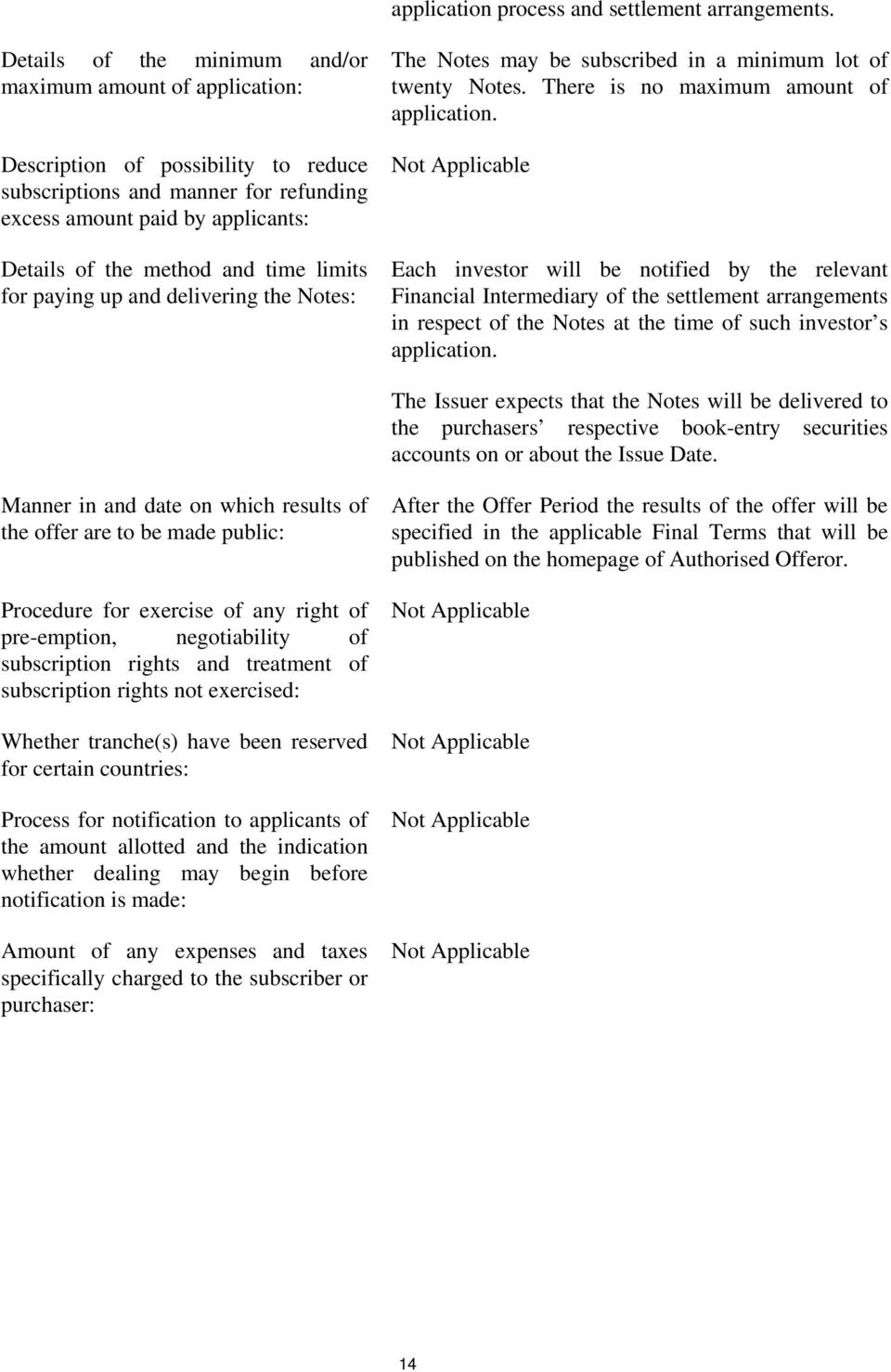 time limits for paying up and delivering the Notes: The Notes may be subscribed in a minimum lot of twenty Notes. There is no maximum amount of application.