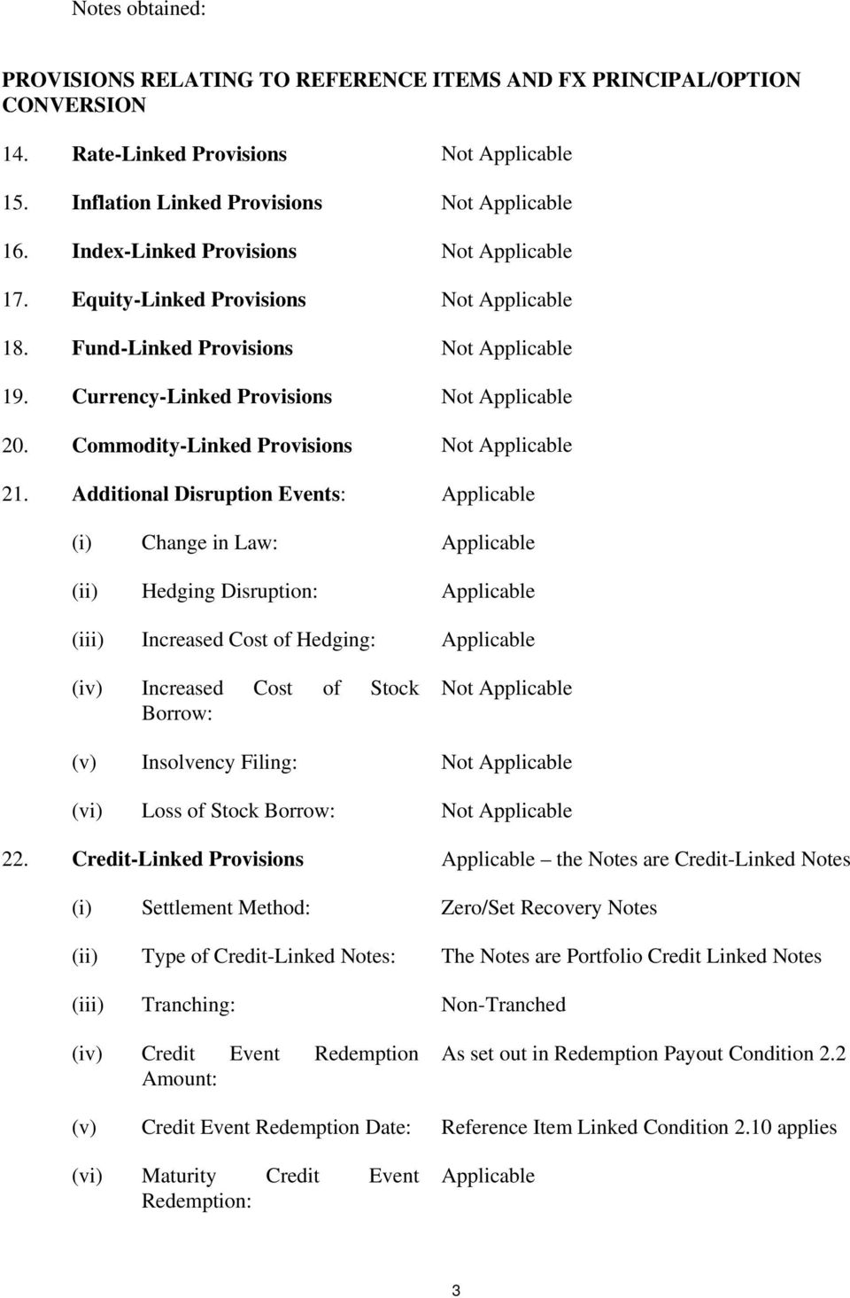 Additional Disruption Events: Applicable (i) Change in Law: Applicable (ii) Hedging Disruption: Applicable (iii) Increased Cost of Hedging: Applicable (iv) Increased Cost of Stock Borrow: (v)