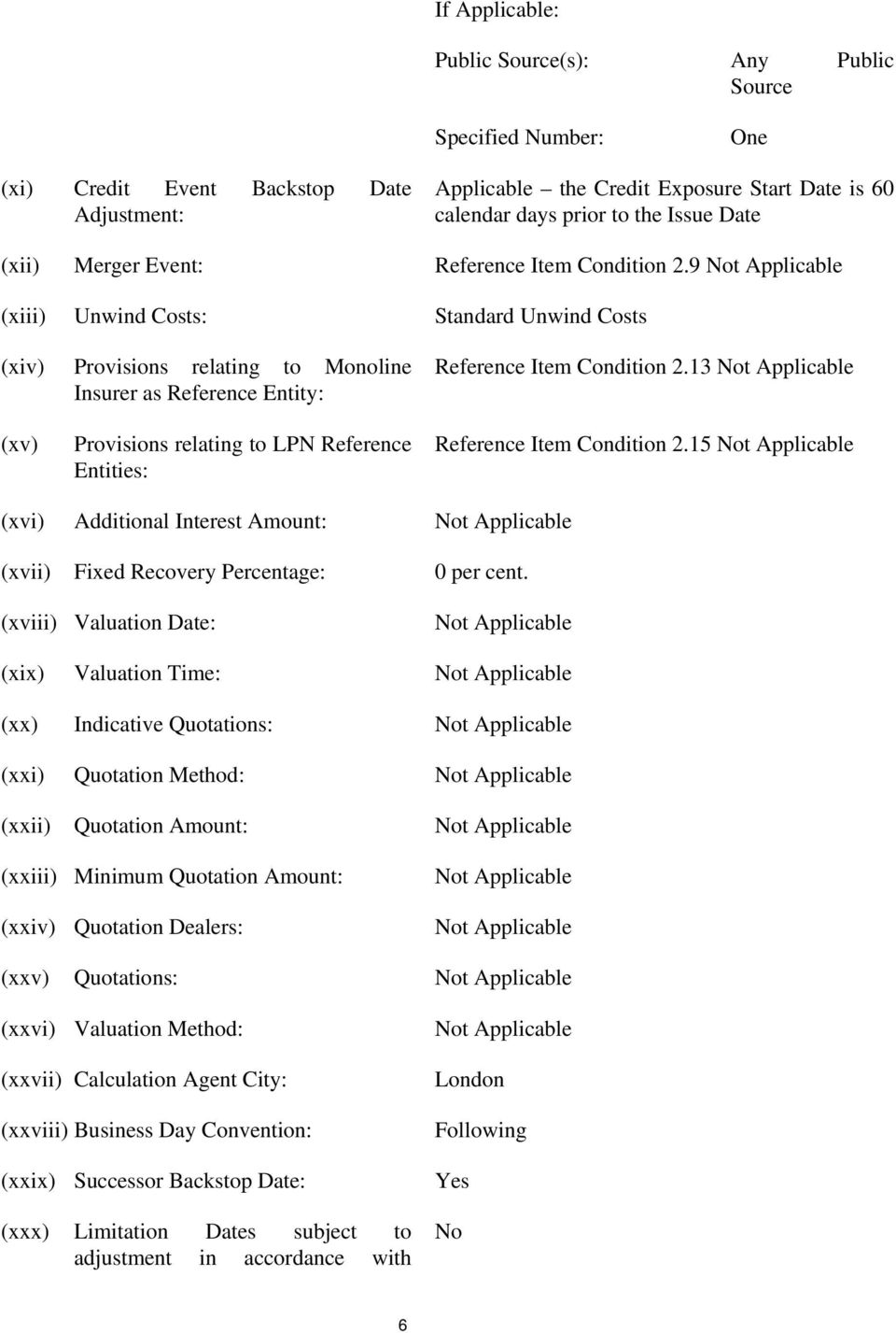 13 (xv) Provisions relating to LPN Reference Entities: Reference Item Condition 2.15 (xvi) Additional Interest Amount: (xvii) Fixed Recovery Percentage: 0 per cent.