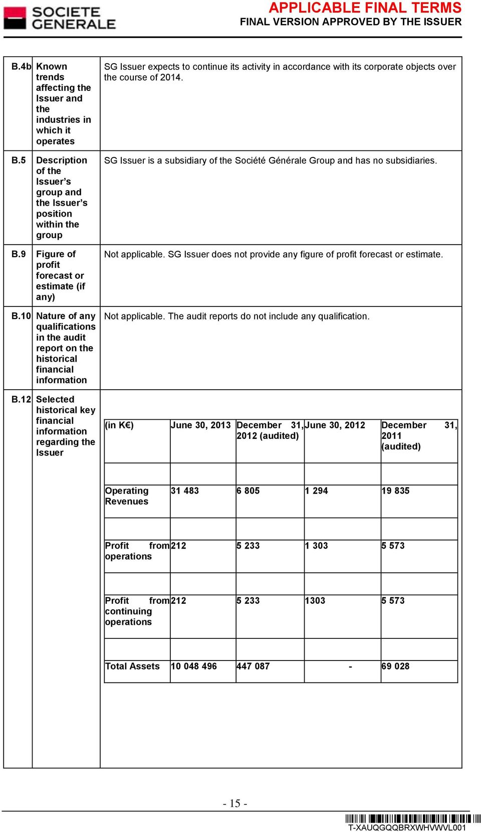 12 Selected historical key financial information regarding the Issuer SG Issuer expects to continue its activity in accordance with its corporate objects over the course of 2014.
