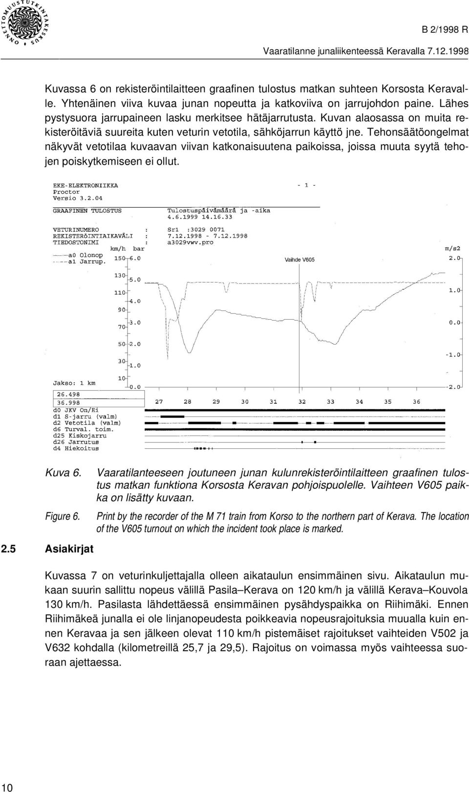 Tehonsäätöongelmat näkyvät vetotilaa kuvaavan viivan katkonaisuutena paikoissa, joissa muuta syytä tehojen poiskytkemiseen ei ollut. Kuva 6. Figure 6. 2.