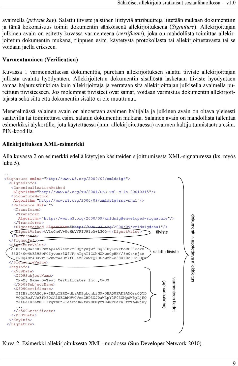 käytetystä protokollasta tai allekirjoitustavasta tai se voidaan jaella erikseen.