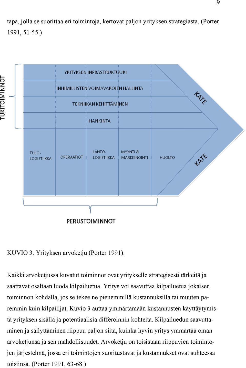 Yritys voi saavuttaa kilpailuetua jokaisen toiminnon kohdalla, jos se tekee ne pienemmillä kustannuksilla tai muuten paremmin kuin kilpailijat.