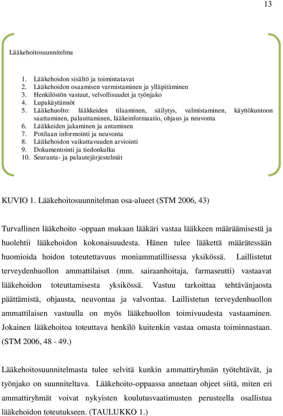 Potilaan informointi ja neuvonta 8. Lääkehoidon vaikuttavuuden arviointi 9. Dokumentointi ja tiedonkulku 10. Seuranta- ja palautejärjestelmät KUVIO 1.