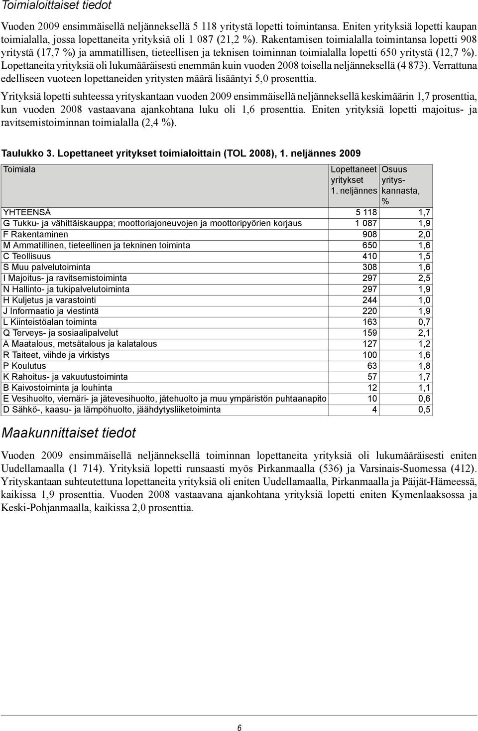 Lopettaneita yrityksiä oli lukumääräisesti enemmän kuin vuoden 2008 toisella neljänneksellä (4 873). Verrattuna edelliseen vuoteen lopettaneiden yritysten määrä lisääntyi 5,0 prosenttia.