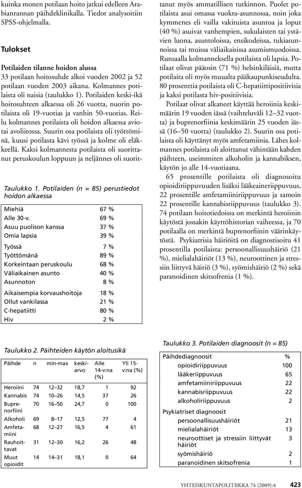 69 % Asuu puolison kanssa 37 % Omia lapsia 39 % Työssä 7 % Työttömänä 89 % Korkeintaan peruskoulu 68 % Väliaikainen asunto 40 % Asunnoton 8 % Potilaiden tilanne hoidon alussa 33 potilaan hoitosuhde