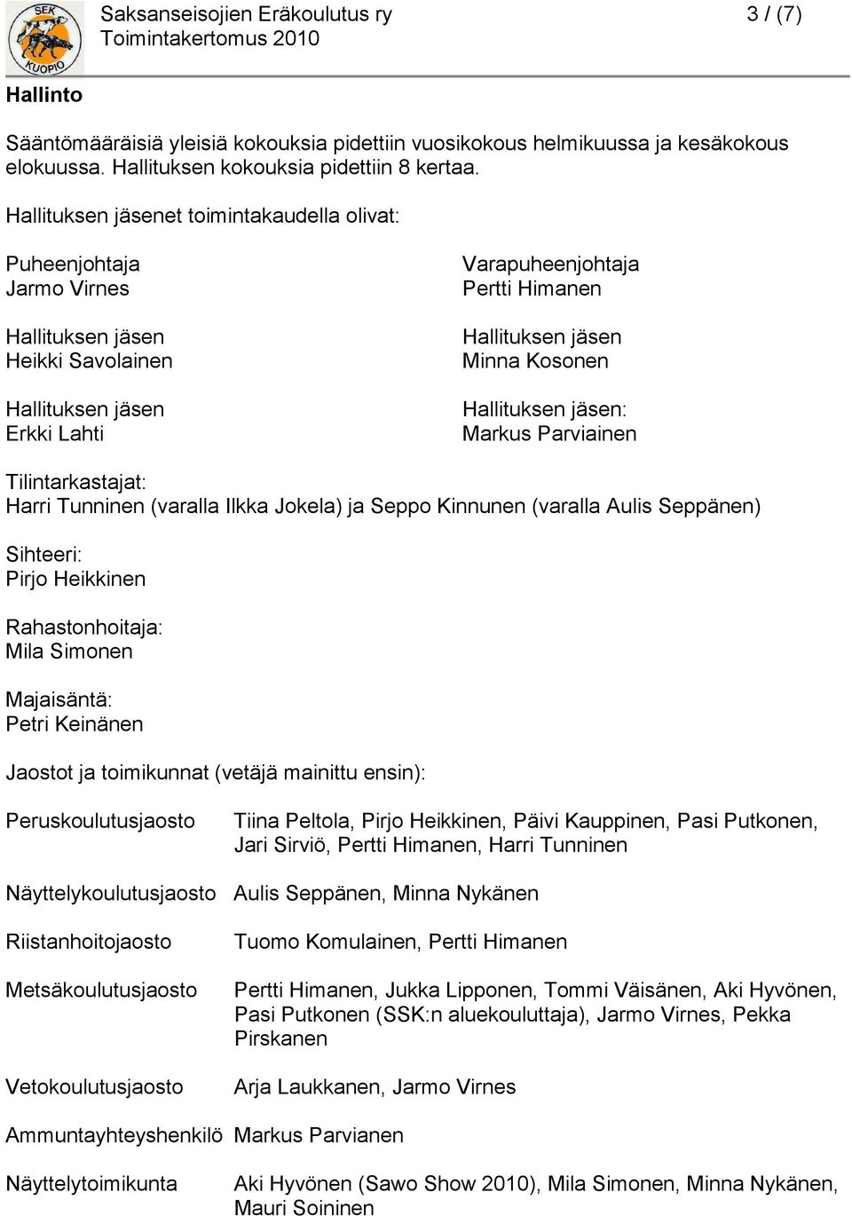 Kosonen Hallituksen jäsen: Markus Parviainen Tilintarkastajat: Harri Tunninen (varalla Ilkka Jokela) ja Seppo Kinnunen (varalla Aulis Seppänen) Sihteeri: Pirjo Heikkinen Rahastonhoitaja: Mila Simonen