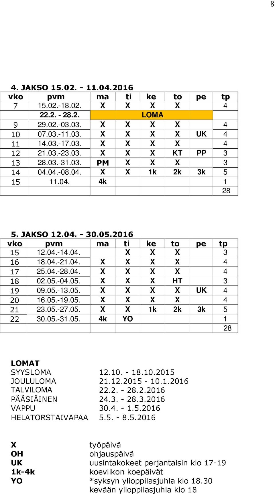 04.-28.04. X X X X 4 18 02.05.-04.05. X X X HT 3 19 09.05.-13.05. X X X X UK 4 20 16.05.-19.05. X X X X 4 21 23.05.-27.05. X X 1k 2k 3k 5 22 30.05.-31.05. 4k YO 1 28 LOMAT SYYSLOMA 12.10.