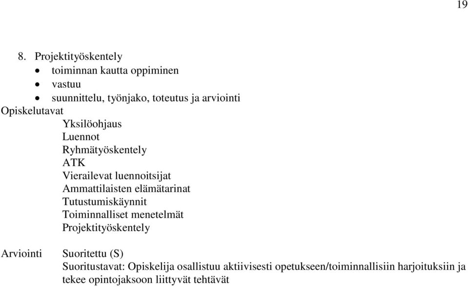 elämätarinat Tutustumiskäynnit Toiminnalliset menetelmät Projektityöskentely Arviointi Suoritettu (S)