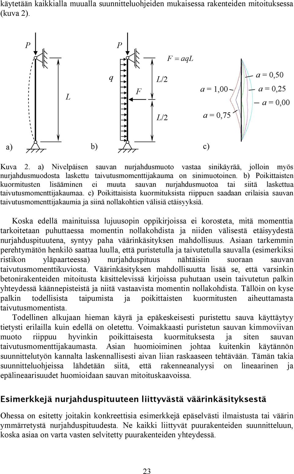 b) Poikittaisten kuormitusten lisääminen ei muuta sauvan nurjahdusmuotoa tai siitä laskettua taivutusmomenttijakaumaa.