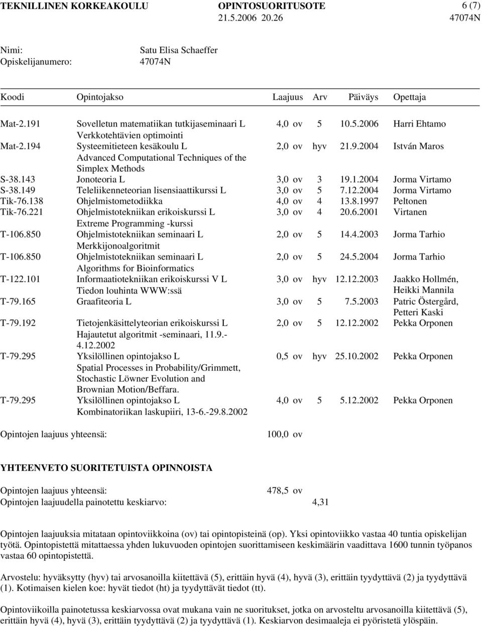 9 Selletun matematiikan tutkijaseminaari L Verkkotehtävien optimointi Systeemitieteen kesäkoulu L Advanced Computational Techniques of the Simplex Methods Jonoteoria L Teleliikenneteorian