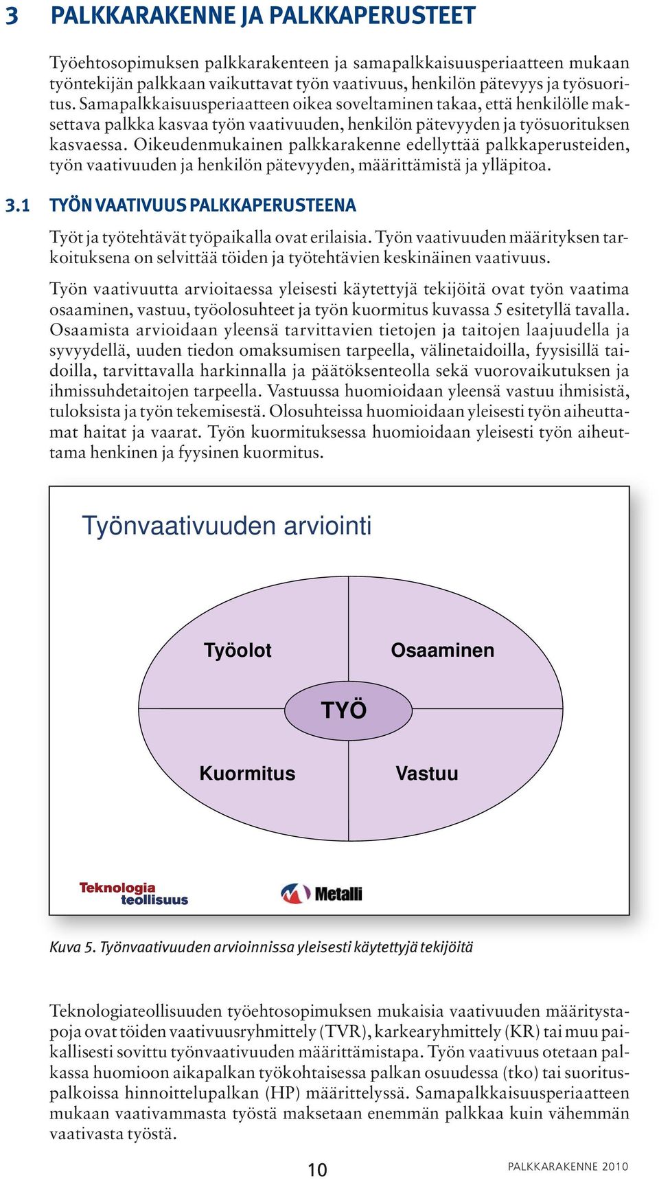 Oikeudenmukainen palkkarakenne edellyttää palkkaperusteiden, työn vaativuuden ja henkilön pätevyyden, määrittämistä ja ylläpitoa. 3.