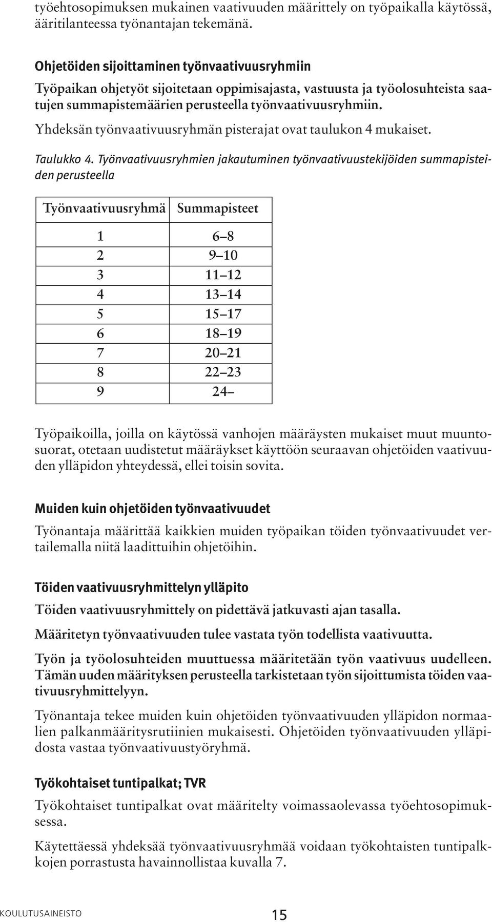 Yhdeksän työnvaativuusryhmän pisterajat ovat taulukon 4 mukaiset. Taulukko 4.