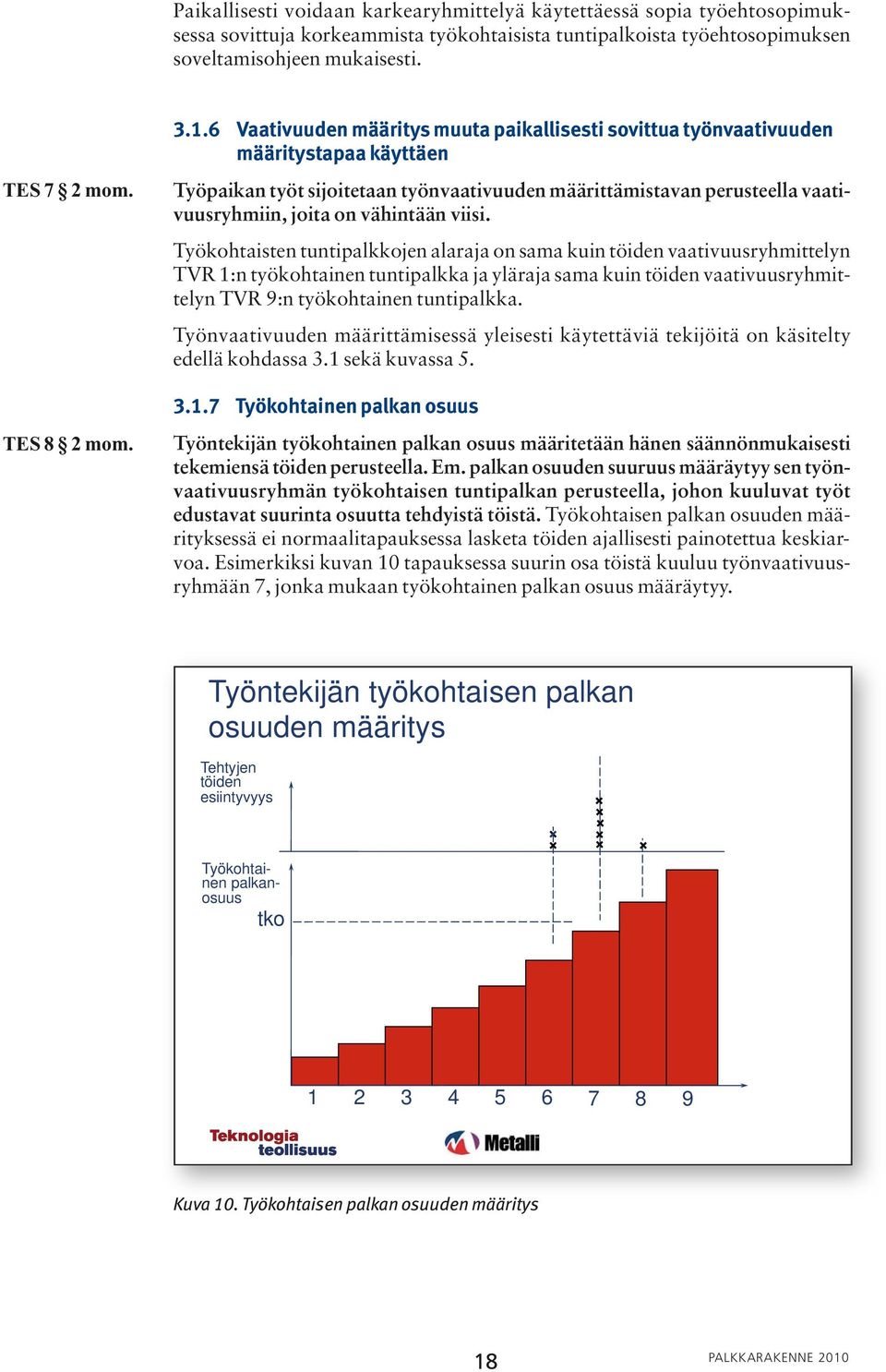 6 Vaativuuden määritys muuta paikallisesti sovittua työnvaativuuden määritystapaa käyttäen Työpaikan työt sijoitetaan työnvaativuuden määrittämistavan perusteella vaativuusryhmiin, joita on vähintään