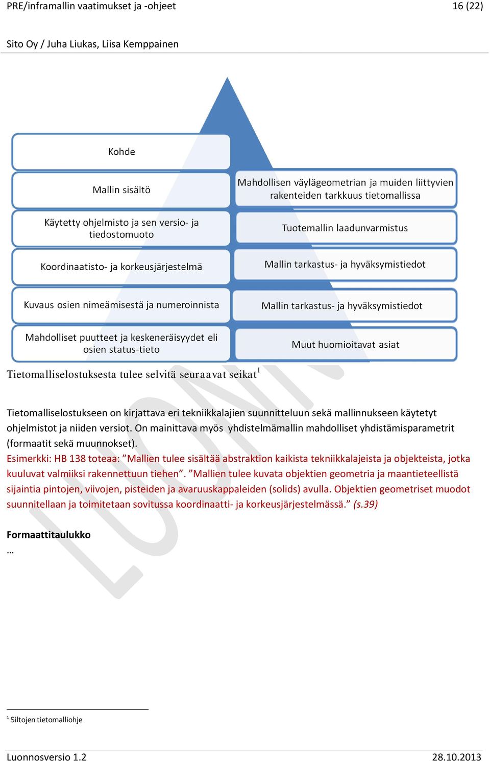 Esimerkki: HB 138 toteaa: Mallien tulee sisältää abstraktion kaikista tekniikkalajeista ja objekteista, jotka kuuluvat valmiiksi rakennettuun tiehen.