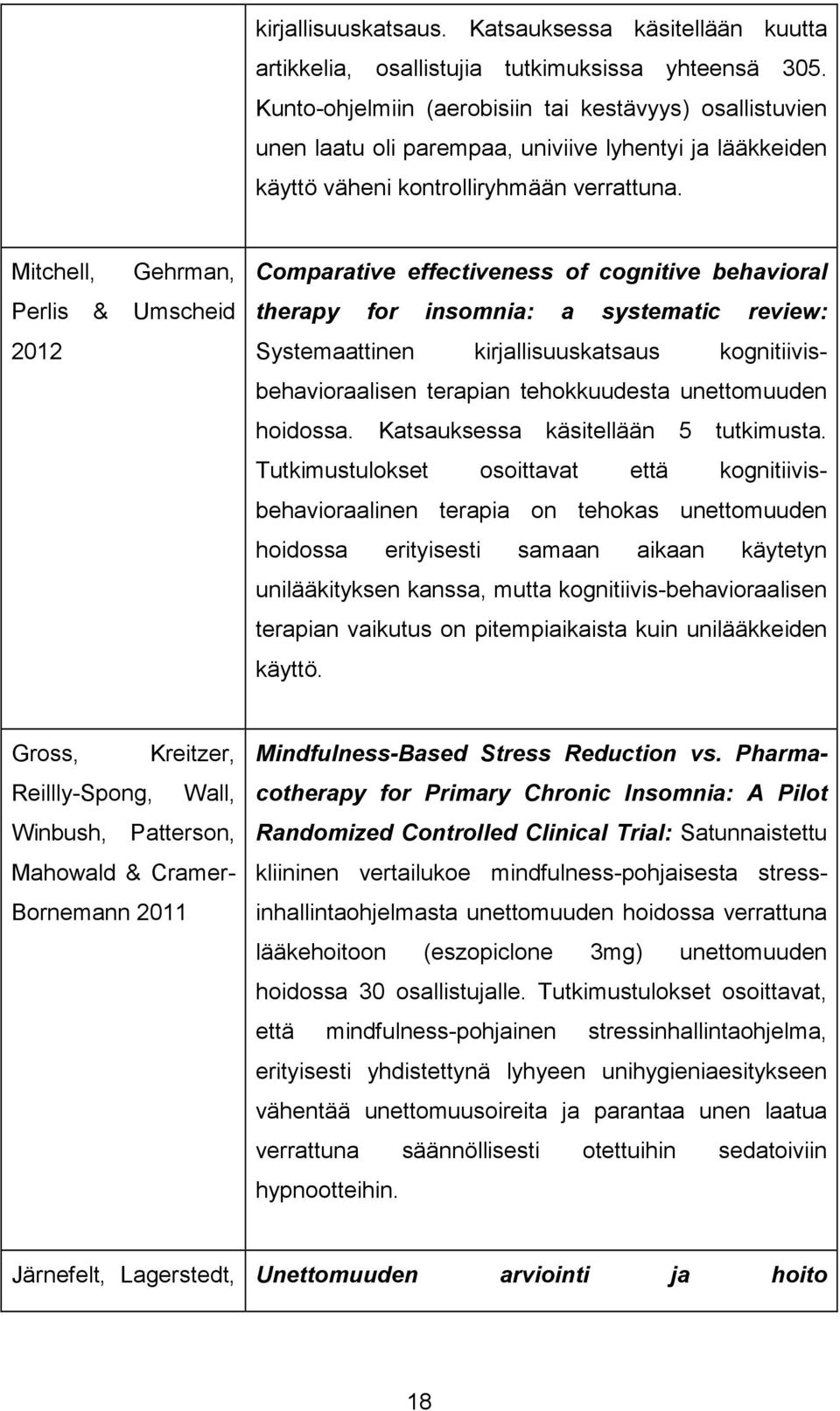 Mitchell, Gehrman, Perlis & Umscheid 2012 Comparative effectiveness of cognitive behavioral therapy for insomnia: a systematic review: Systemaattinen kirjallisuuskatsaus kognitiivisbehavioraalisen