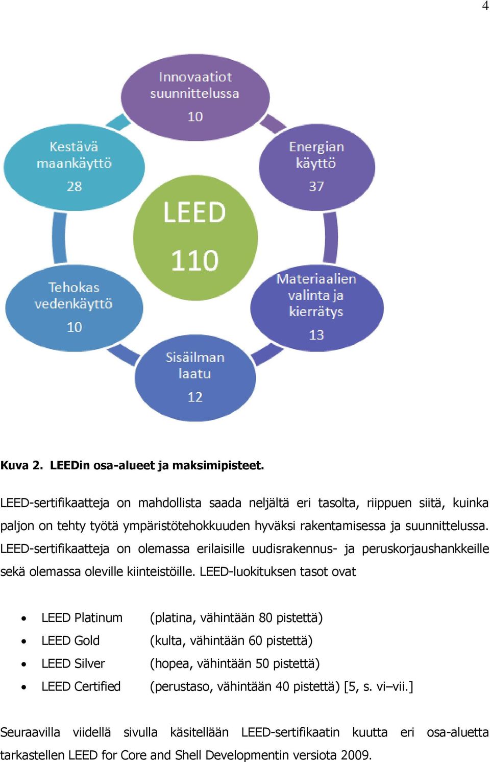 LEED-sertifikaatteja on olemassa erilaisille uudisrakennus- ja peruskorjaushankkeille sekä olemassa oleville kiinteistöille.