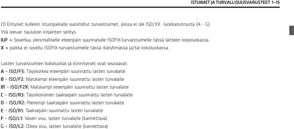 = paikka ei sovellu ISOFI-turvaistuimelle tässä ikäryhmässä ja/tai kokoluokassa.