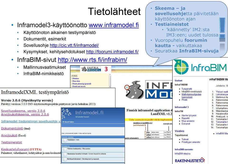 fi/inframodel/ Kysymykset, kehitysehdotukset http://foorumi.inframodel.fi/ InfraBIM-sivut http://www.rts.