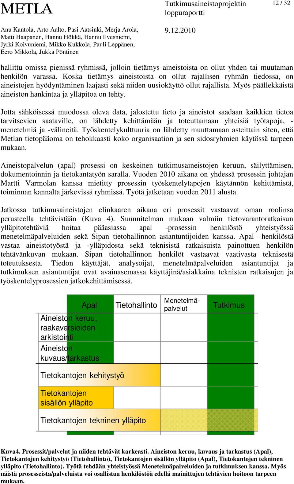 Myös päällekkäistä aineiston hankintaa ja ylläpitoa on tehty.