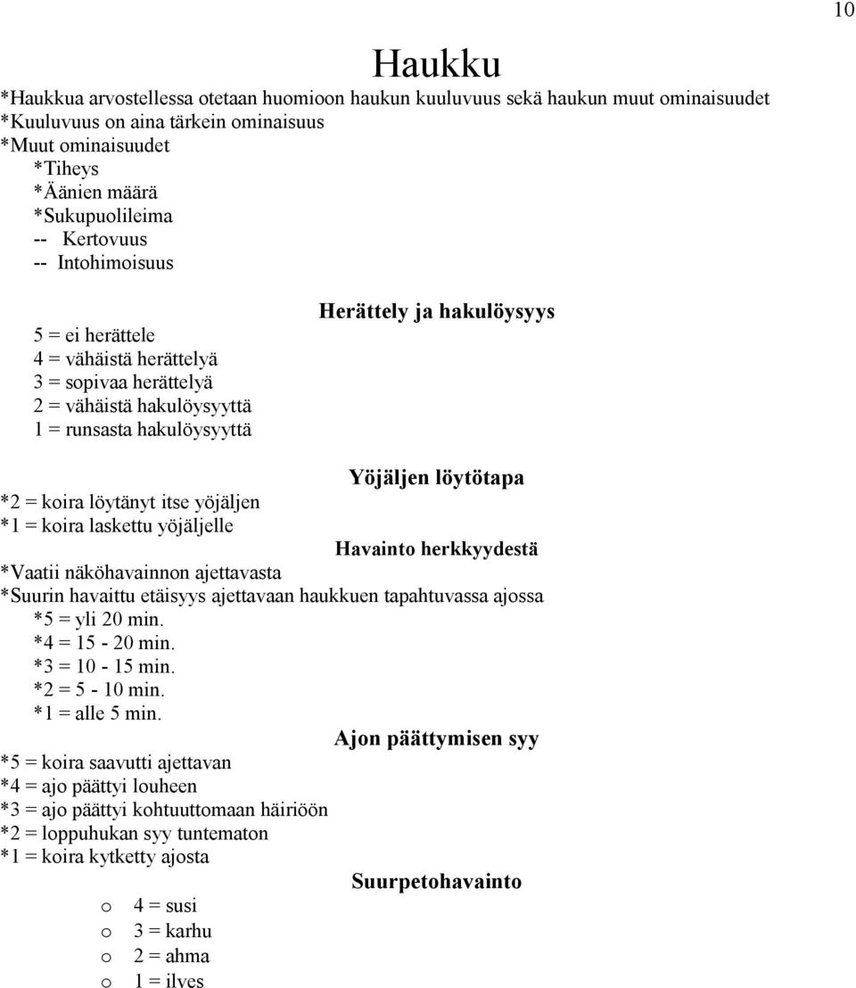 koira löytänyt itse yöjäljen *1 = koira laskettu yöjäljelle Havainto herkkyydestä *Vaatii näköhavainnon ajettavasta *Suurin havaittu etäisyys ajettavaan haukkuen tapahtuvassa ajossa *5 = yli 20 min.