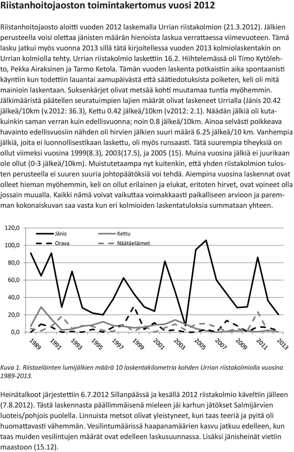 Jälkien Tämä lasku perusteella jatkui voisi myös olettaa vuonna jänisten 2013 sillä määrän tätä hienoista kirjoitellessa laskua vuoden verrattaessa 2013 kolmiolaskentakin viimevuoteen.