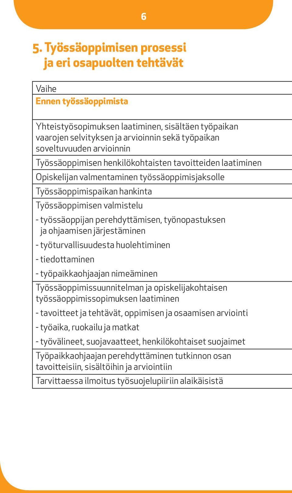 työssäoppijan perehdyttämisen, työnopastuksen ja ohjaamisen järjestäminen - työturvallisuudesta huolehtiminen - tiedottaminen - työpaikkaohjaajan nimeäminen Työssäoppimissuunnitelman ja