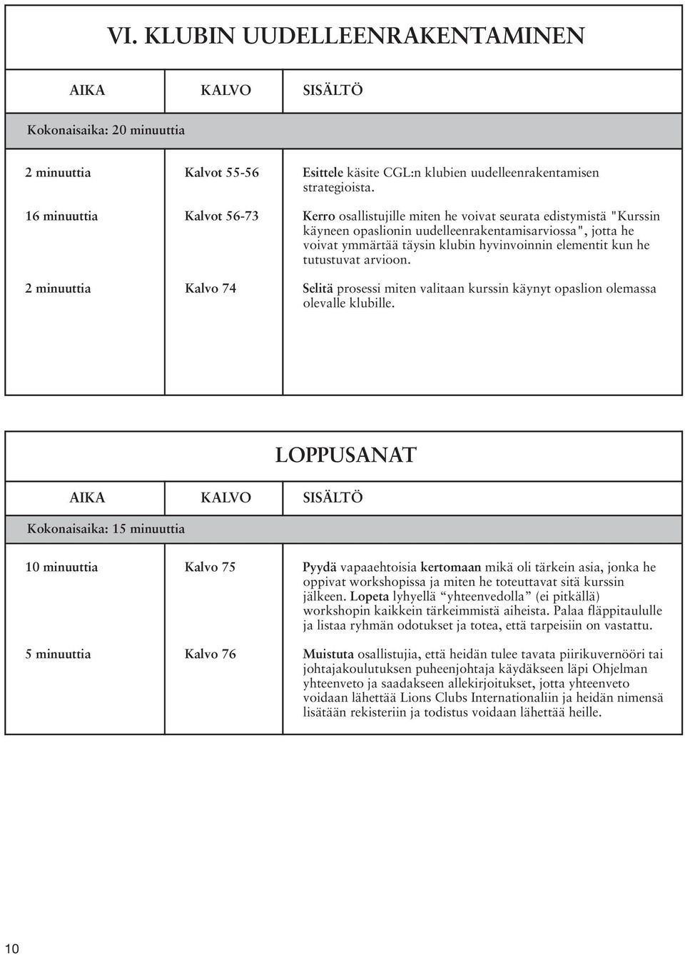 arvioon. Selitä prosessi miten valitaan kurssin käynyt opaslion olemassa olevalle klubille.